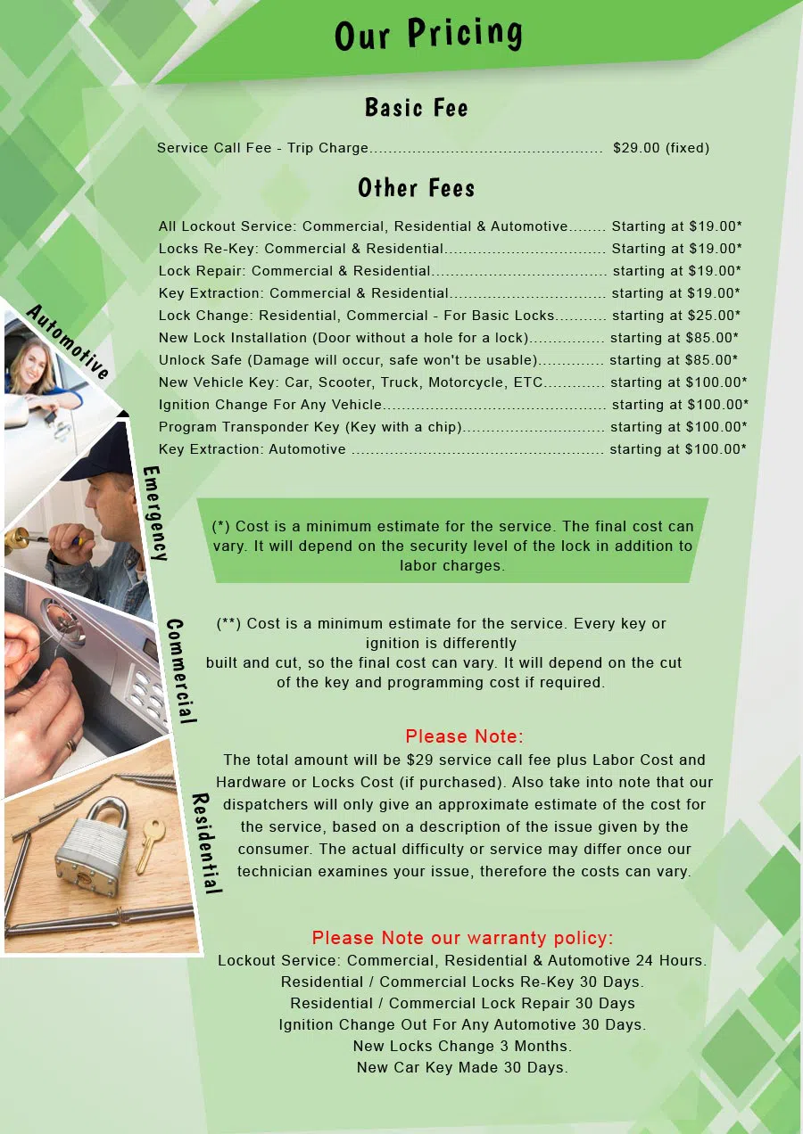 Super Locksmith Services Norcross, GA 770-281-2846